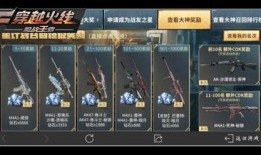 cf八月最新活动爆料,揭秘全新活动爆料，福利大放送！