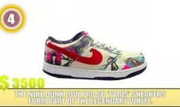 球鞋爆料最新视频在线观看,跟随视频一睹球鞋爆料风采