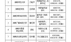 海南省新闻爆料电话,聚焦民生热点，倾听民声心声